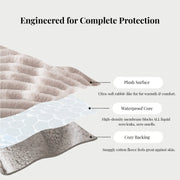 Waterproof Pet Blanket – Double-Sided Soft Fleece Throw